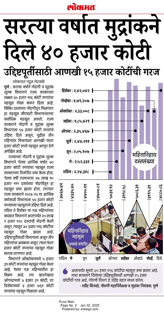 Lokmat_02-01-25.jpeg